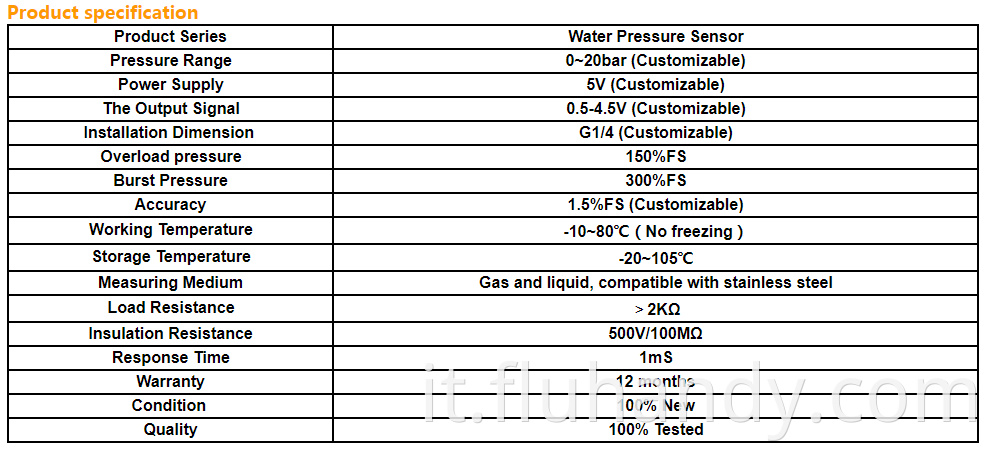 HM5200DP Long Life and High Efficiency